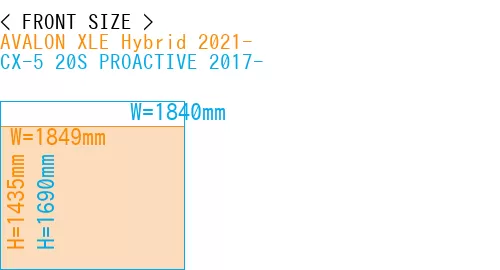 #AVALON XLE Hybrid 2021- + CX-5 20S PROACTIVE 2017-